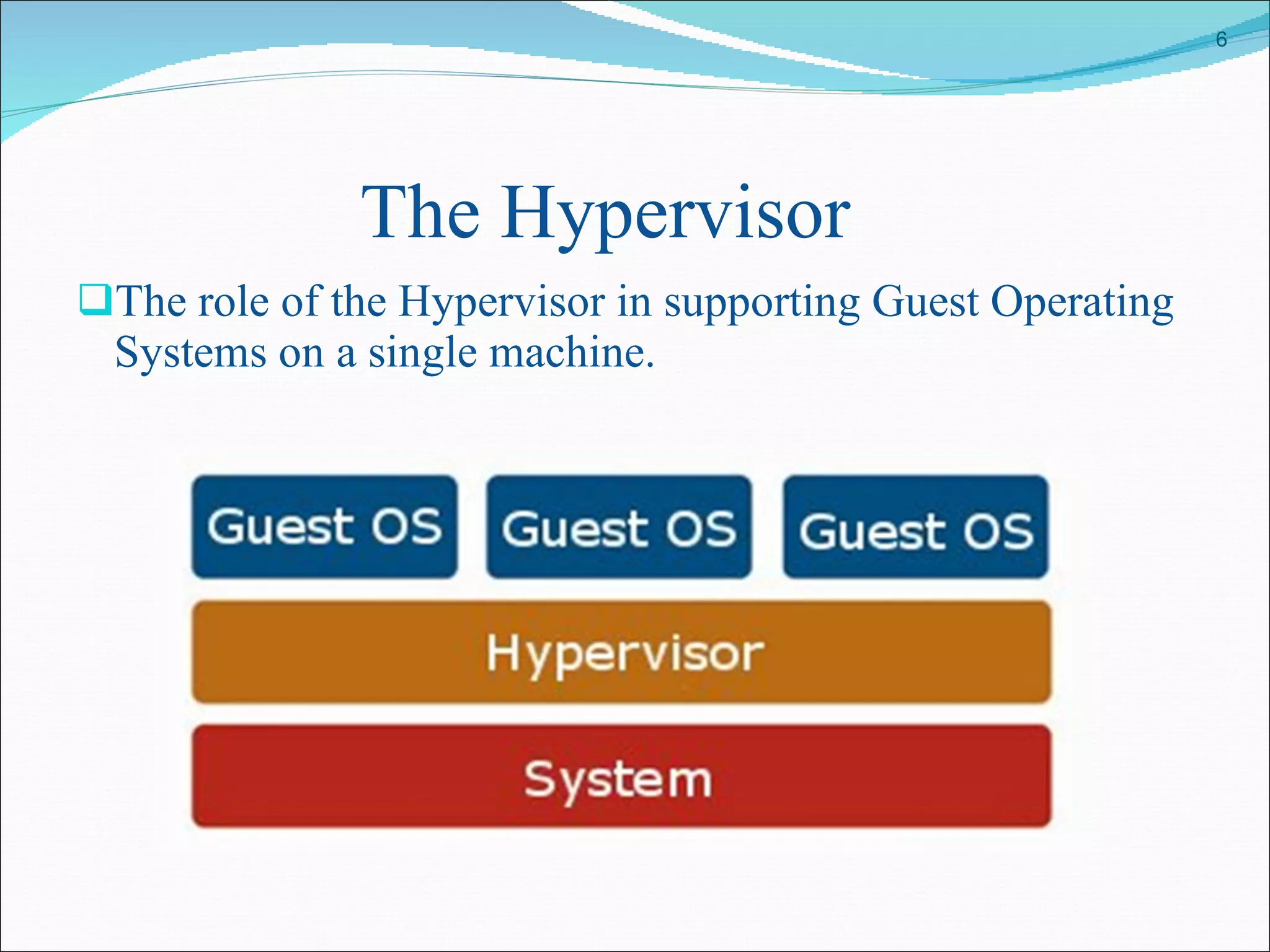 The Hypervisor The role of the Hypervisor in supporting Guest Operating Systems on a single machine. 