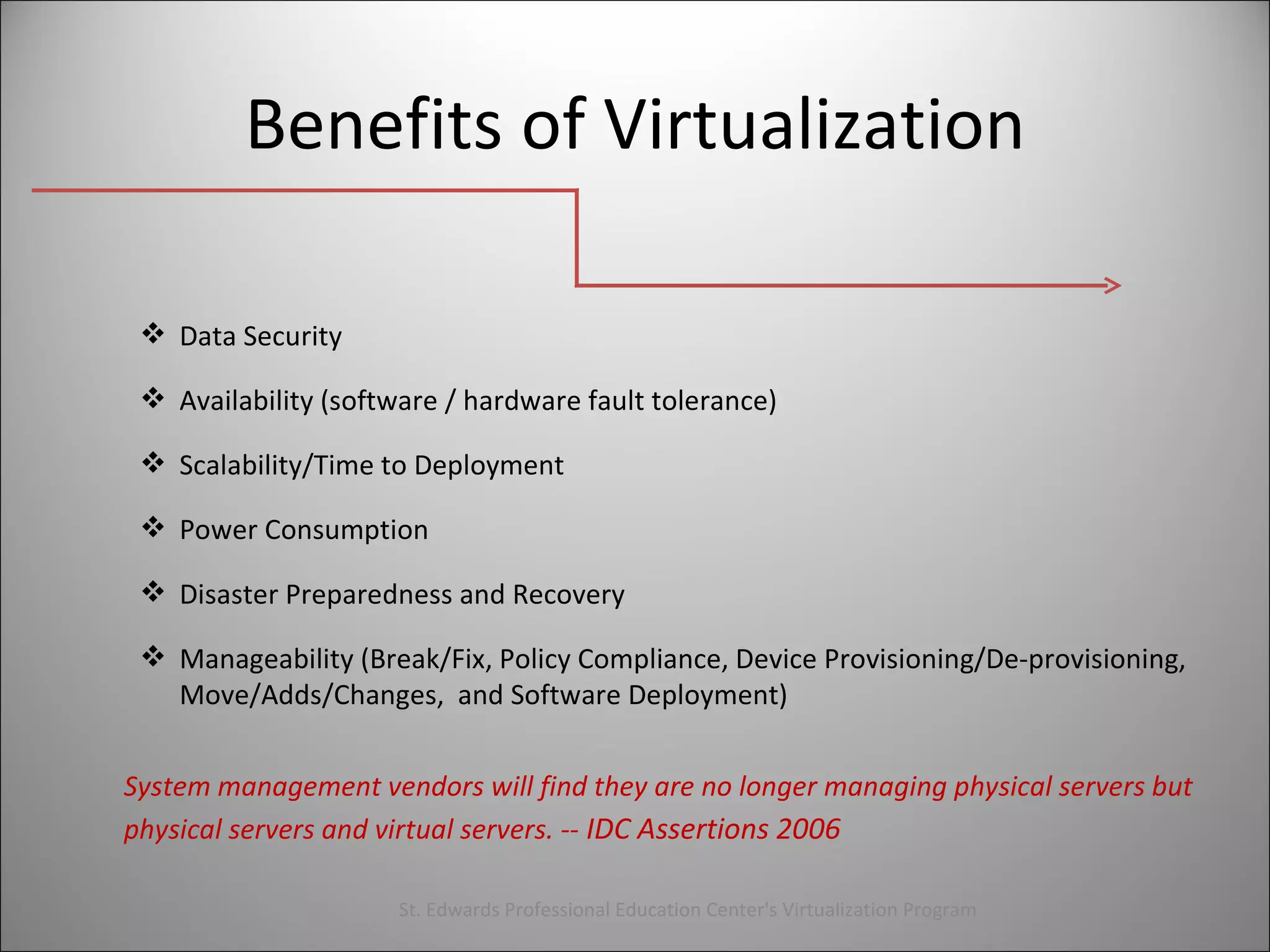 Benefits of Virtualization Data Security Availability (software / hardware fault tolerance) Scalability/Time to Deployment Power Consumption Disaster Preparedness and Recovery Manageability (Break/Fix, Policy Compliance, Device Provisioning/De-provisioning, Move/Adds/Changes,  and Software Deployment) System management vendors will find they are no longer managing physical servers but physical servers and virtual servers. --  IDC Assertions 2006  St. Edwards Professional Education Center's Virtualization Program 