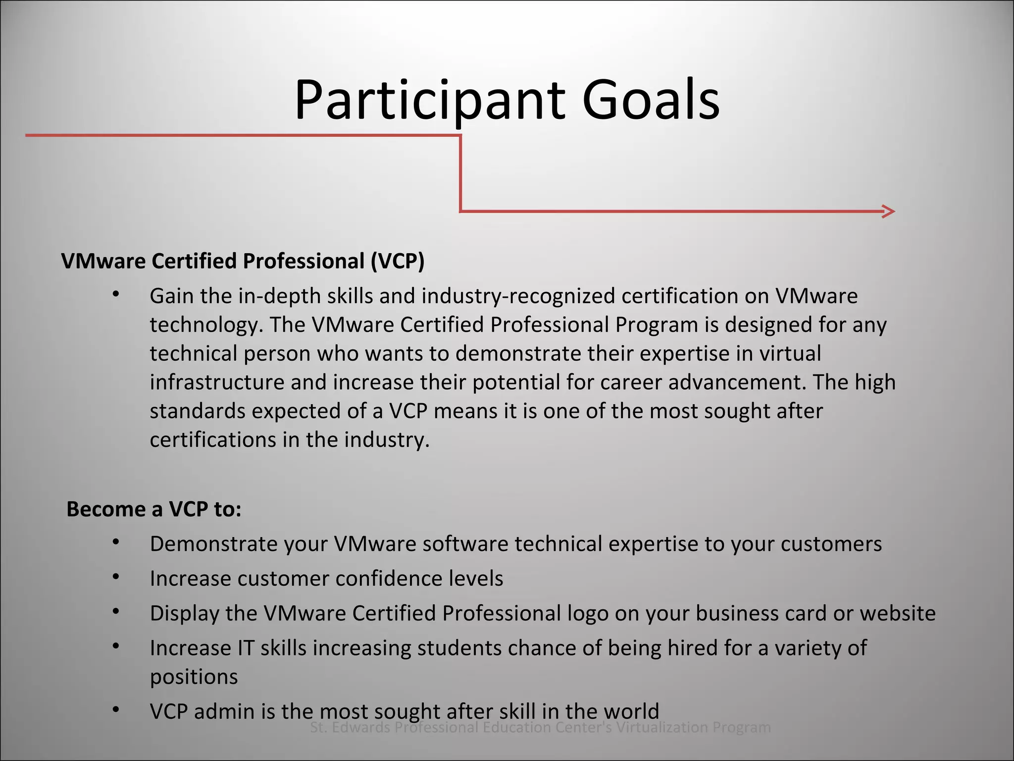 Participant Goals VMware Certified Professional (VCP)   Gain the in-depth skills and industry-recognized certification on VMware technology. The VMware Certified Professional Program is designed for any technical person who wants to demonstrate their expertise in virtual infrastructure and increase their potential for career advancement. The high standards expected of a VCP means it is one of the most sought after certifications in the industry. Become a VCP to: Demonstrate your VMware software technical expertise to your customers Increase customer confidence levels Display the VMware Certified Professional logo on your business card or website Increase IT skills increasing students chance of being hired for a variety of positions VCP admin is the most sought after skill in the world St. Edwards Professional Education Center's Virtualization Program 