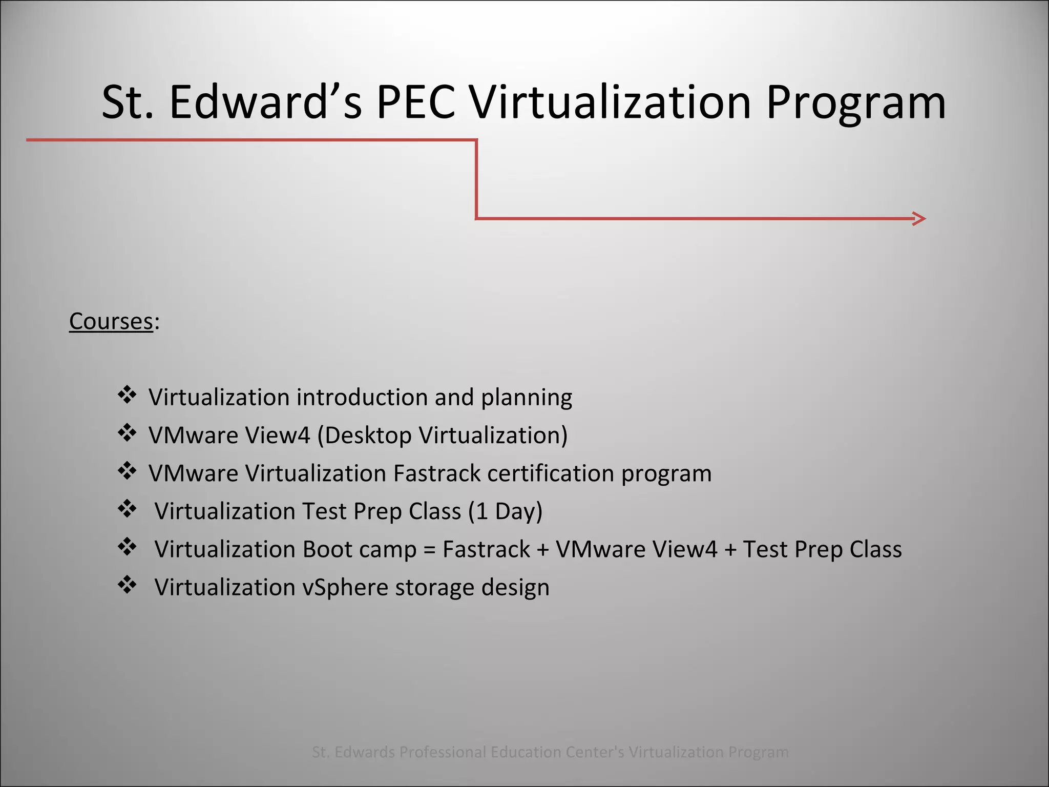 St. Edward’s PEC Virtualization Program Courses : Virtualization introduction and planning  VMware View4 (Desktop Virtualization)  VMware Virtualization Fastrack certification program  Virtualization Test Prep Class (1 Day) Virtualization Boot camp = Fastrack + VMware View4 + Test Prep Class  Virtualization vSphere storage design St. Edwards Professional Education Center's Virtualization Program 