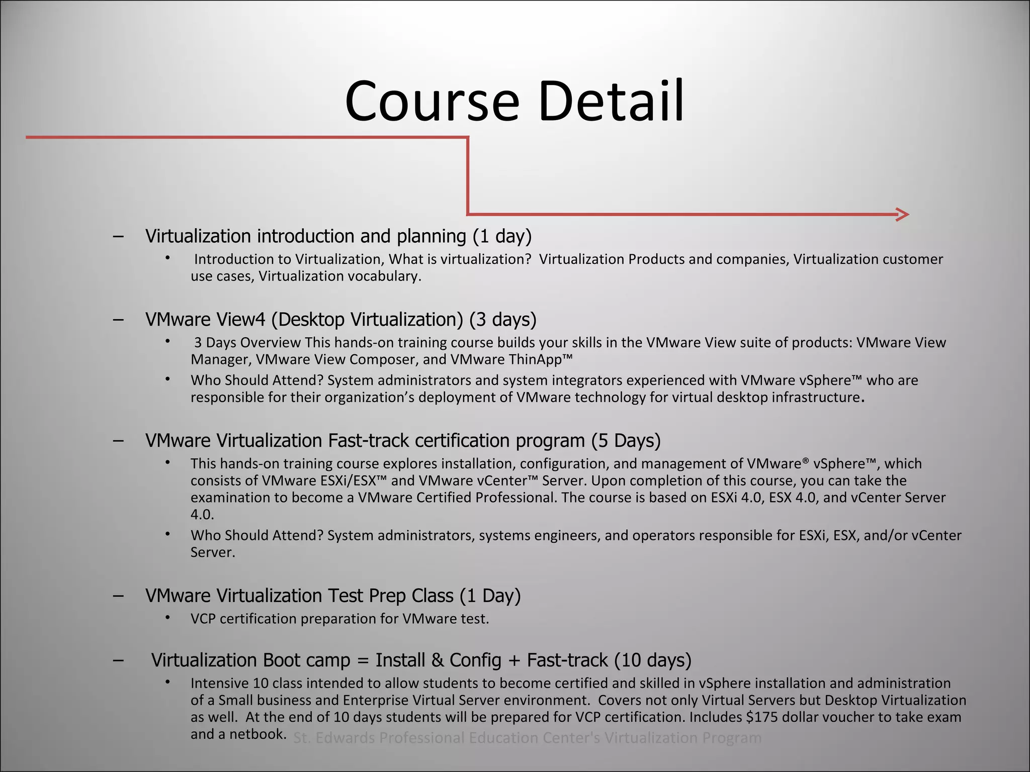 Course Detail Virtualization introduction and planning (1 day) Introduction to Virtualization, What is virtualization?  Virtualization Products and companies, Virtualization customer use cases, Virtualization vocabulary. VMware View4 (Desktop Virtualization) (3 days) 3 Days Overview This hands-on training course builds your skills in the VMware View suite of products: VMware View Manager, VMware View Composer, and VMware ThinApp™ Who Should Attend? System administrators and system integrators experienced with VMware vSphere™ who are responsible for their organization’s deployment of VMware technology for virtual desktop infrastructure .  VMware Virtualization Fast-track certification program (5 Days)  This hands-on training course explores installation, configuration, and management of VMware® vSphere™, which consists of VMware ESXi/ESX™ and VMware vCenter™ Server. Upon completion of this course, you can take the examination to become a VMware Certified Professional. The course is based on ESXi 4.0, ESX 4.0, and vCenter Server 4.0. Who Should Attend? System administrators, systems engineers, and operators responsible for ESXi, ESX, and/or vCenter Server. VMware Virtualization Test Prep Class (1 Day) VCP certification preparation for VMware test. Virtualization Boot camp = Install & Config + Fast-track (10 days) Intensive 10 class intended to allow students to become certified and skilled in vSphere installation and administration of a Small business and Enterprise Virtual Server environment.  Covers not only Virtual Servers but Desktop Virtualization as well.  At the end of 10 days students will be prepared for VCP certification. Includes $175 dollar voucher to take exam and a netbook. St. Edwards Professional Education Center's Virtualization Program 