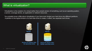 Virtualization is the creation of a virtual (rather than actual) version of something, such as an operating system, a server, a storage device, an application or network resources.You probably know a little about virtualization if you have ever divided your hard drive into different partitions. A partition is the logical division of a hard disk drive to create, in effect, two separate hard drives.