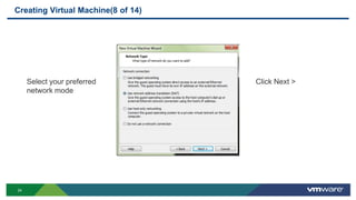 Virtualization Using Vmware Virtualization using VMWare Workstation | PPTX