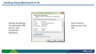 Virtualization Using Vmware Virtualization using VMWare Workstation | PPTX