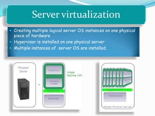 Server virtualization
 Creating multiple logical server OS instances on one physical
piece of hardware
 Hypervisor is installed on one physical server
 Multiple instances of server OS are installed.
 