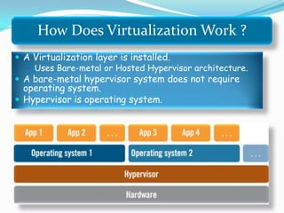 How Does Virtualization Work ?
 A Virtualization layer is installed.
 Uses Bare-metal or Hosted Hypervisor architecture.
 A bare-metal hypervisor system does not require
operating system.
 Hypervisor is operating system.
 