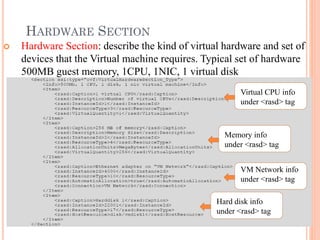  Hardware Section: describe the kind of virtual hardware and set of
devices that the Virtual machine requires. Typical set of hardware
500MB guest memory, 1CPU, 1NIC, 1 virtual disk
DDA
Virtual CPU info
under <rasd> tag
DDA
Memory info
under <rasd> tag
DDA
VM Network info
under <rasd> tag
DDA
Hard disk info
under <rasd> tag
HARDWARE SECTION
 