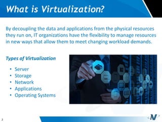 Network Virtualization | PPTX