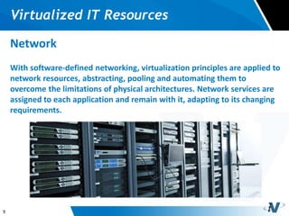 Network Virtualization | PPTX