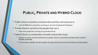 PUBLIC, PRIVATE AND HYBRID CLOUD
• Public Cloud is owned by someone else and they rent access to it.
• Lots of different customers running on one set of physical hardware.
• Private Cloud is owned by the people that use it.
• Only one customer running on a private Cloud.
• Hybrid Cloud is a combination of public and private cloud.
• Option to move virtual machines to a public cloud in case their private cloud couldn’t
handle workload.
• E-Commerce retailer use this option during a busy time such as Christmas / Eids season.
 