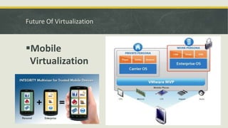 Virtualization | PPTX