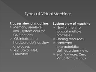 Types of Virtual Machines
Process view of machine
o Memory, user-level
instr., system calls for
OS functions.
o OS interface to
hardware defines view
of process.
o e.g. Java, .Net,
Emulators
System view of machine
o Environment to
support multiple
processes.
o Sharing resources.
o Hardware
characteristics
defines system view.
o e.g., VMware, Xen,
VirtualBox, UMLinux
 