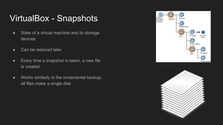 VirtualBox - Snapshots
● State of a virtual machine and its storage
devices
● Can be restored later
● Every time a snapshot is taken, a new file
is created
● Works similarly to the incremental backup,
all files make a single disk
 