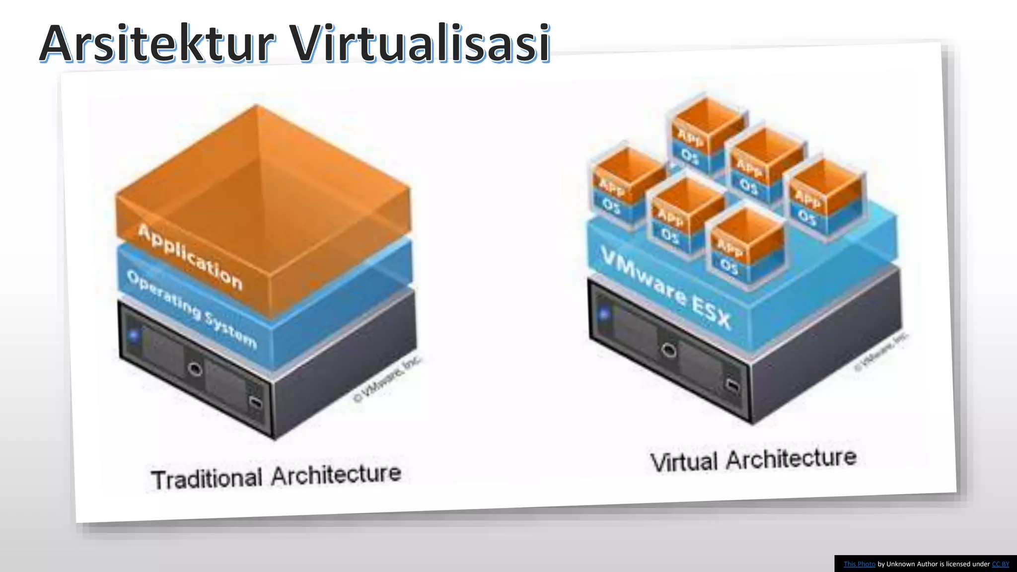 This Photo by Unknown Author is licensed under CC BY
 