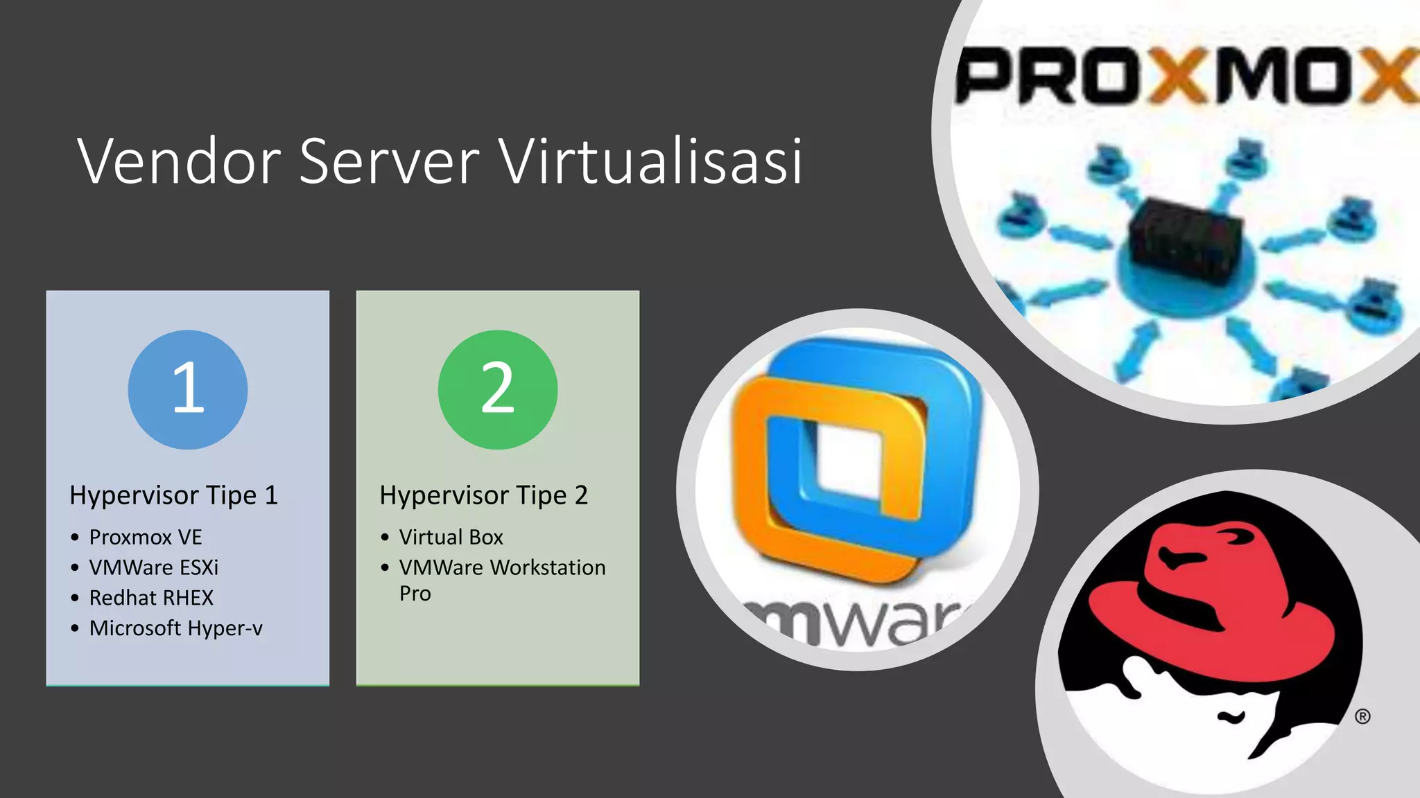 Vendor Server Virtualisasi
Hypervisor Tipe 1
• Proxmox VE
• VMWare ESXi
• Redhat RHEX
• Microsoft Hyper-v
1
Hypervisor Tipe 2
• Virtual Box
• VMWare Workstation
Pro
2
 