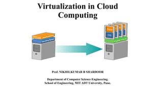 Virtualization in Cloud
Computing
Prof. NIKHILKUMAR B SHARDOOR
Department of Computer Science Engineering.
School of Engineering, MIT ADT University, Pune.
 