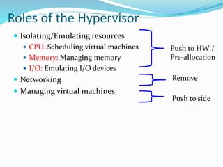 Virtualization | PPTX