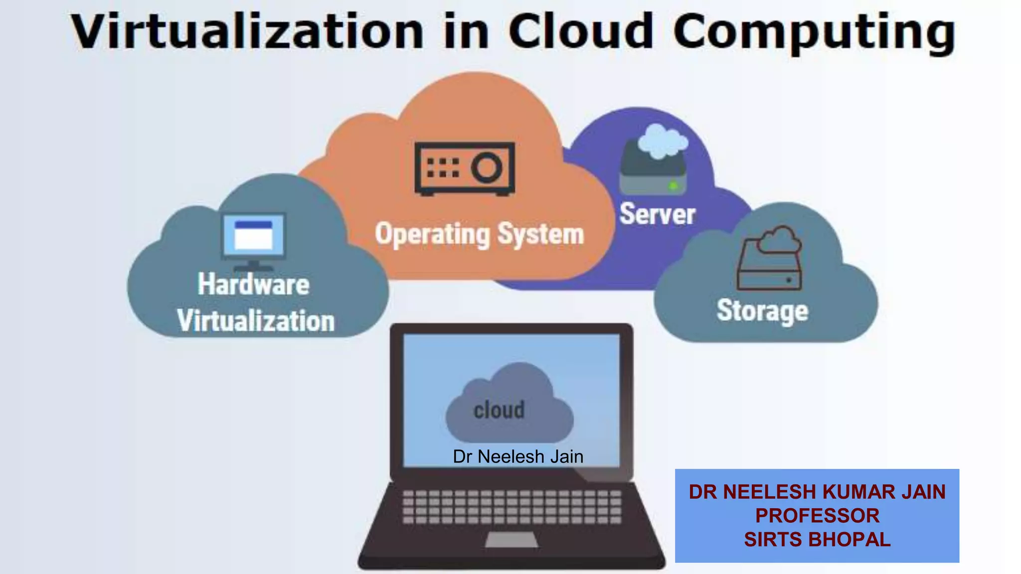 Virtualization in Cloud Computing and Machine reference Model | PPTX