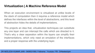 Virtualization in Cloud Computing and Machine reference Model | PPTX
