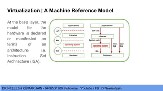 Virtualization in Cloud Computing and Machine reference Model | PPTX