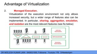 Virtualization in Cloud Computing and Machine reference Model | PPT