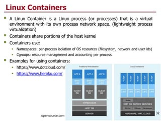 Linux Containers
 A Linux Container is a Linux process (or processes) that is a virtual
environment with its own process network space. (lightweight process
virtualization)
 Containers share portions of the host kernel
 Containers use:
 Namespaces: per-process isolation of OS resources (filesystem, network and user ids)
 Cgroups: resource management and accounting per process
 Examples for using containers:
 https://www.dotcloud.com/
 https://www.heroku.com/
32
opensource.com
 