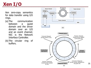Xen I/O
Xen zero-copy semantics
for data transfer using I/O
rings.
(a) The communication
between a guest
domain and the driver
domain over an I/O
and an event channel;
NIC is the Network
Interface Controller.
(b) The circular ring of
buffers.
35
Consumer Request
(private pointer in Xen)
Producer Request
(shared pointer updated
by the guest OS)
Producer Response
(shared pointer updated
by Xen)
Consumer Response
(private pointer maintained by
the guest OS)
Response queue
Request queue
Unused
descriptors
Outstanding
descriptors
Bridge
Driver domain Guest domain
Backend Frontend
XEN
Network
interface
NIC
(a)
(b)
I/O channel
Event channel
 