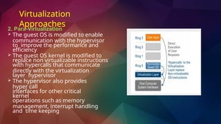 Virtualization and its types, Hypervisor and its types.pptx