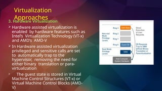 Virtualization and its types, Hypervisor and its types.pptx