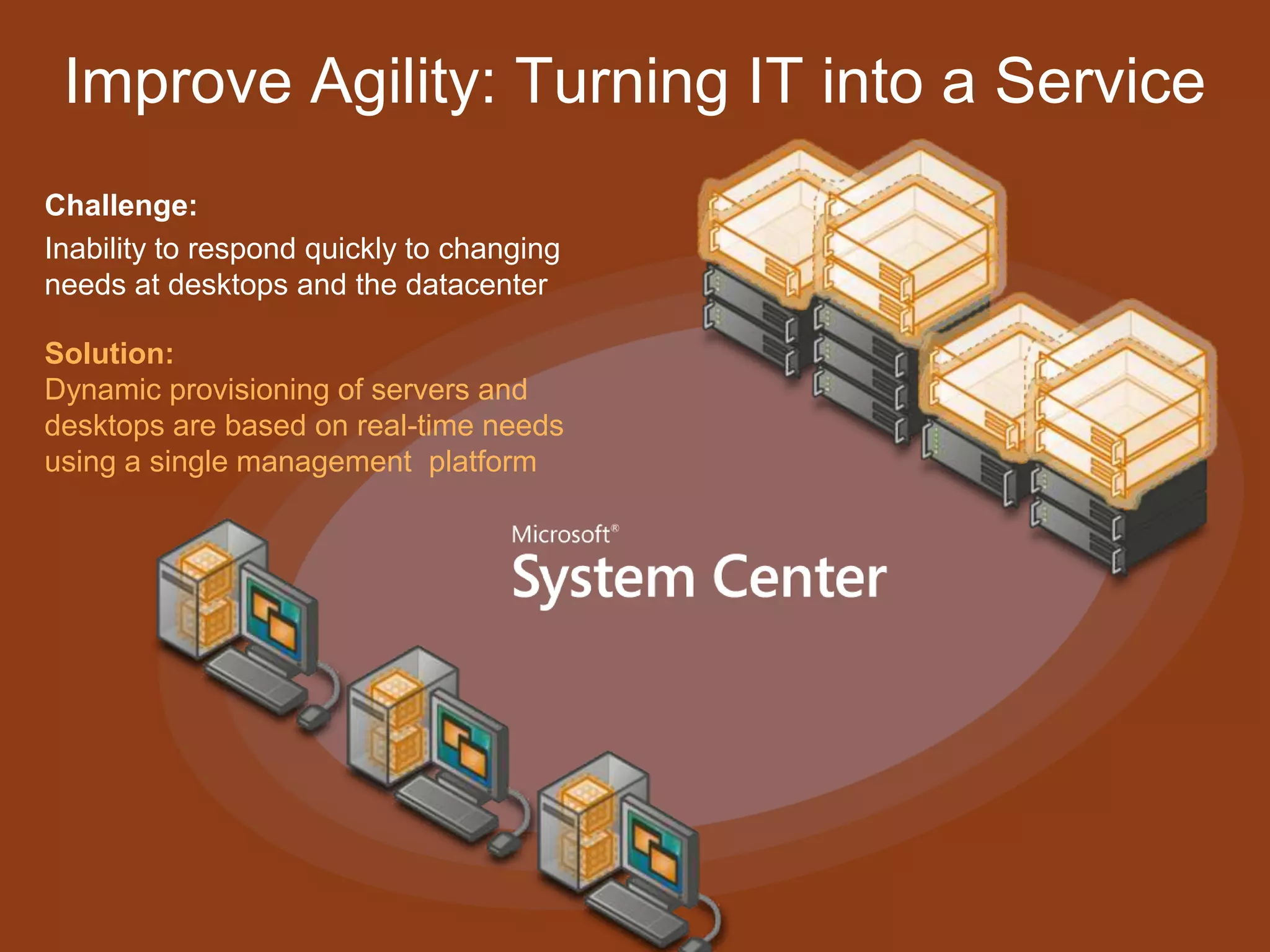 Server underutilizationApplication VirtualizationPresentation VirtualizationSolution: Enable any applications to run side-by-side on any server at the same timeCase Study: Russell Investment GroupConsolidated servers by over 40%Reduce Total Cost of OwnershipChallenges:Application incompatibilities
