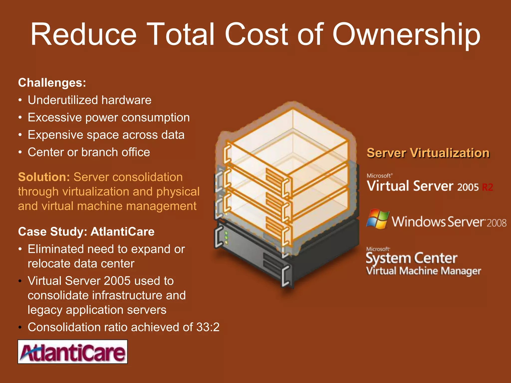Reduce Total Cost of OwnershipChallenges: Underutilized hardware 
