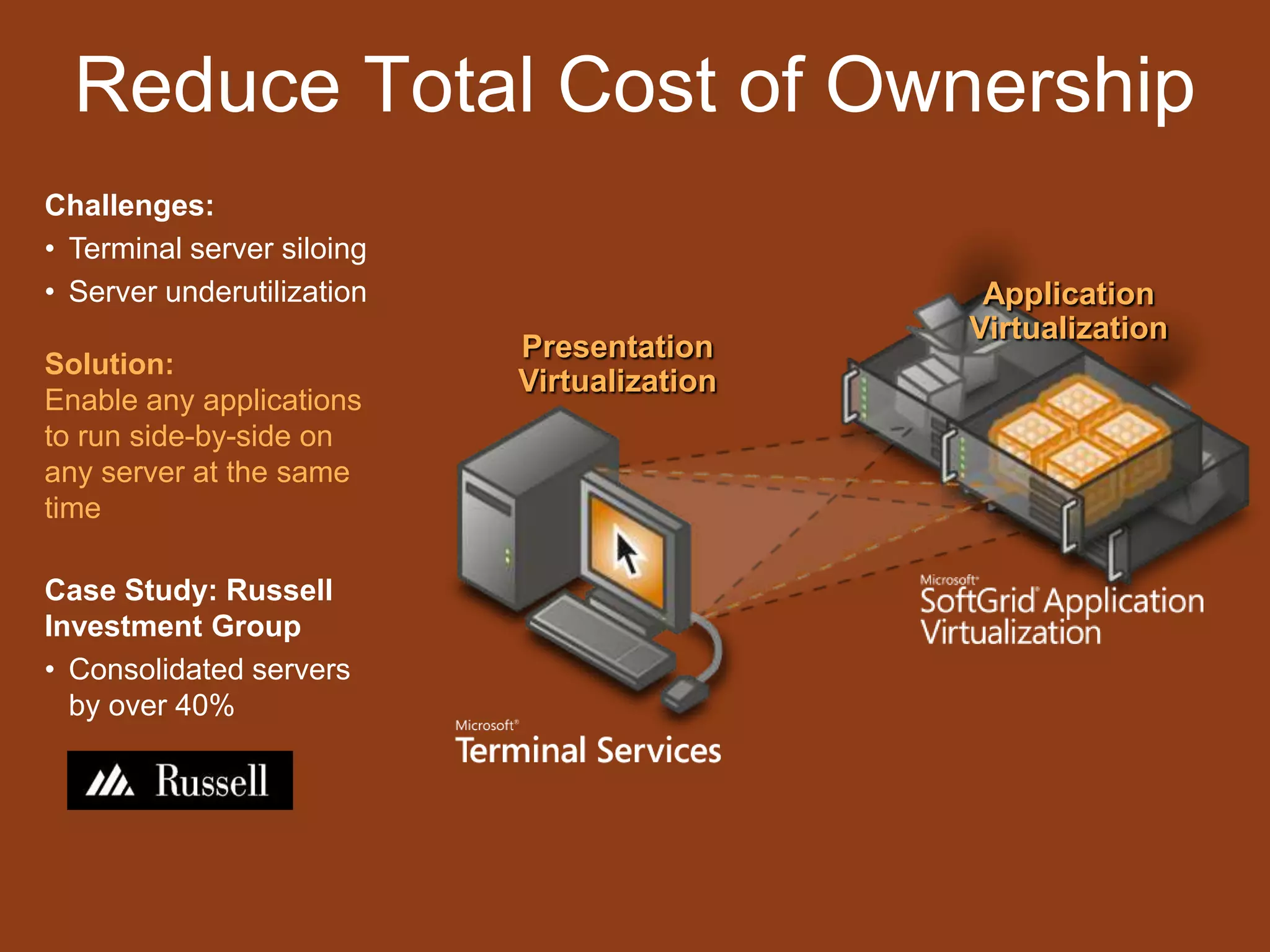 Excessive power consumption