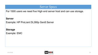 Server Specs
5/21/2018 29
For 1500 users we need five High end server host and can use storage.
Server
Example: HP ProLiant DL380p Gen8 Server
Storage
Example: EMC
 