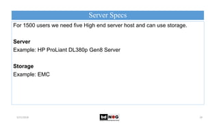 Server Specs
5/21/2018 29
For 1500 users we need five High end server host and can use storage.
Server
Example: HP ProLian...