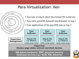 13
Para Virtualization: Xen
● Xen runs at ring 0 where the normal OS would run
● Xen starts guestOS domain0 and domainU at ring 1
● User applications of the guestOS runs at ring 3
 