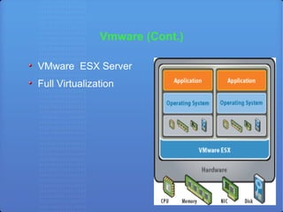 Vmware (Cont.)‏ VMware  ESX Server Full Virtualization 