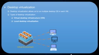 Virtualization Explained | What Is Virtualization Technology ...