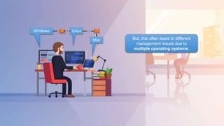 Virtualization Explained | What Is Virtualization Technology ...