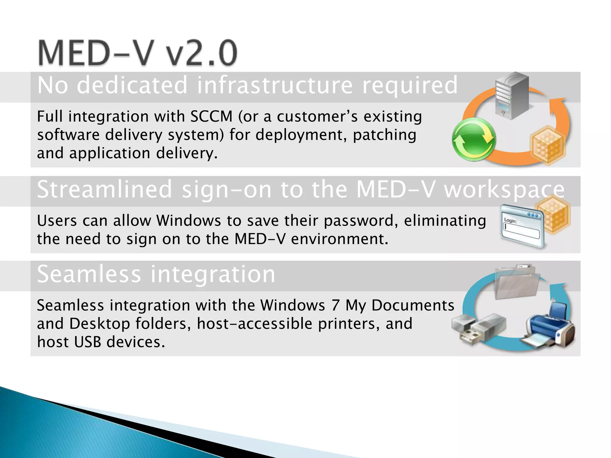 Full integration with SCCM (or a customer’s existing
software delivery system) for deployment, patching
and application delivery.



Users can allow Windows to save their password, eliminating
the need to sign on to the MED-V environment.



Seamless integration with the Windows 7 My Documents
and Desktop folders, host-accessible printers, and
host USB devices.
 