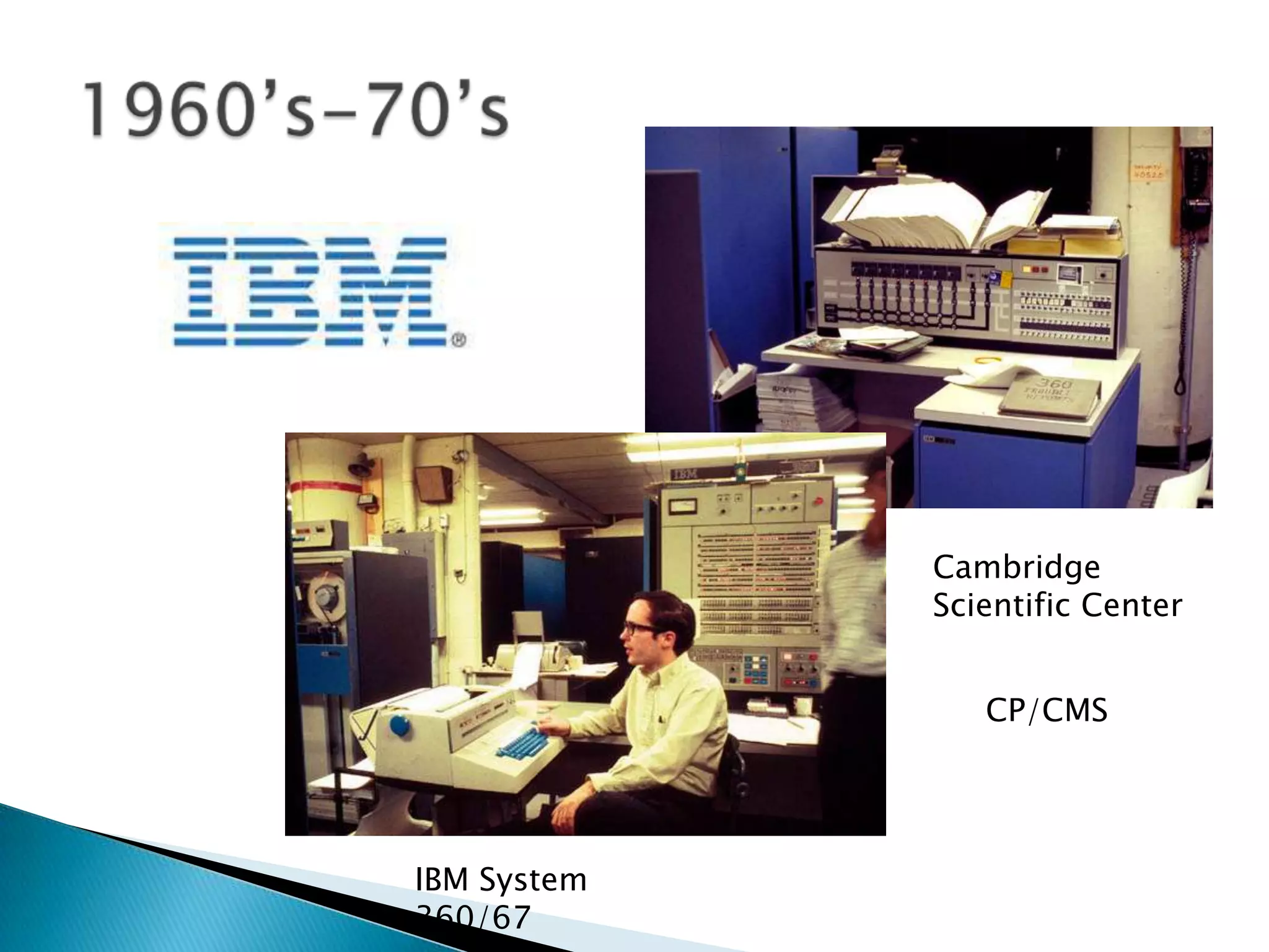 Cambridge
             Scientific Center


                CP/CMS




IBM System
360/67
 
