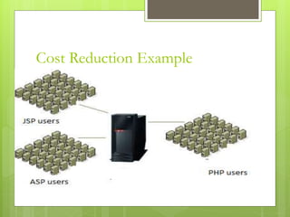 Cost Reduction Example
 
