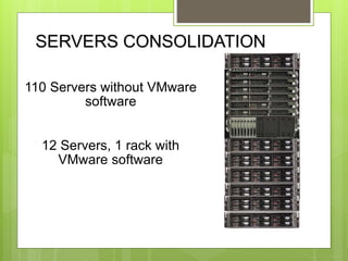 SERVERS CONSOLIDATION
110 Servers without VMware
software
12 Servers, 1 rack with
VMware software
 