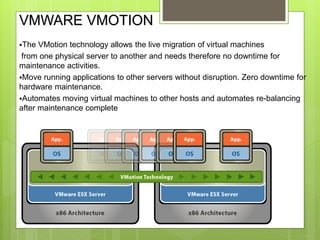VMWARE VMOTION
The VMotion technology allows the live migration of virtual machines
from one physical server to another and needs therefore no downtime for
maintenance activities.
Move running applications to other servers without disruption. Zero downtime for
hardware maintenance.
Automates moving virtual machines to other hosts and automates re-balancing
after maintenance complete
 