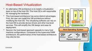 Host Machine Virtualization VIRTUALIZATION AND ITS TYPES IMPLEMENTATION.pptx
