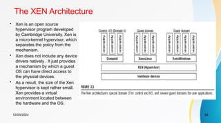 VIRTUALIZATION AND ITS TYPES IMPLEMENTATION.pptx