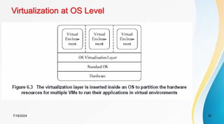7/18/2024 12
Virtualization at OS Level
 