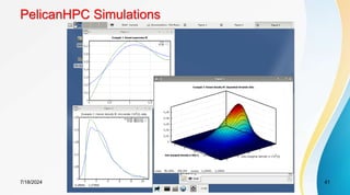 PelicanHPC Simulations
7/18/2024 41
 