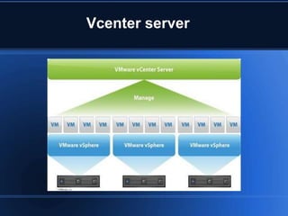 Vcenter server
 