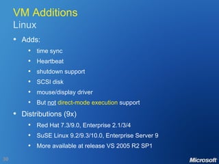 VM Additions Linux Adds: time sync Heartbeat shutdown support SCSI disk mouse/display driver But  not   direct-mode execution  support Distributions (9x) Red Hat 7.3/9.0, Enterprise 2.1/3/4 SuSE Linux 9.2/9.3/10.0, Enterprise Server 9 More available at release VS 2005 R2 SP1 