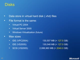 Disks Data store in virtual hard disk (.vhd) files File format is the same: Virtual PC 2004 Virtual Server 2005 Windows Virtualization (future) Max sizes IDE (VPC2004): 130,557 MB (=  127.5  GB) IDE (VS2005): 130,048 MB (=  127.0  GB) SCSI (VS2005): 2,088,960 MB (=  2040.0  GB) 